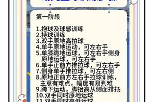 小孩篮球一周几次训练为好